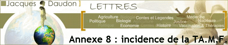 Annexe 8 : incidence de la TA.M.F.